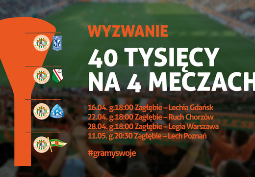 40 tysięcy w rundzie finałowej!