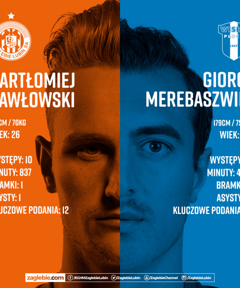 Bajka o dwóch „Pędziwiatrach” Bajka o dwóch „Pędziwiatrach”