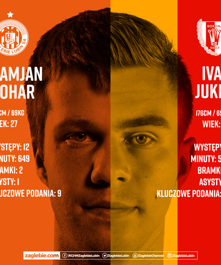 W nich drzemie ogromny potencjał | Bohar vs. Jukić W nich drzemie ogromny potencjał | Bohar vs. Jukić