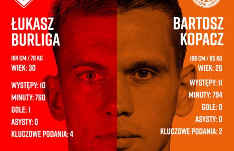 Na ostatnim wyjeździe ligi, pojedynek Kopacza i Burligi| BURLIGA VS. KOPACZ