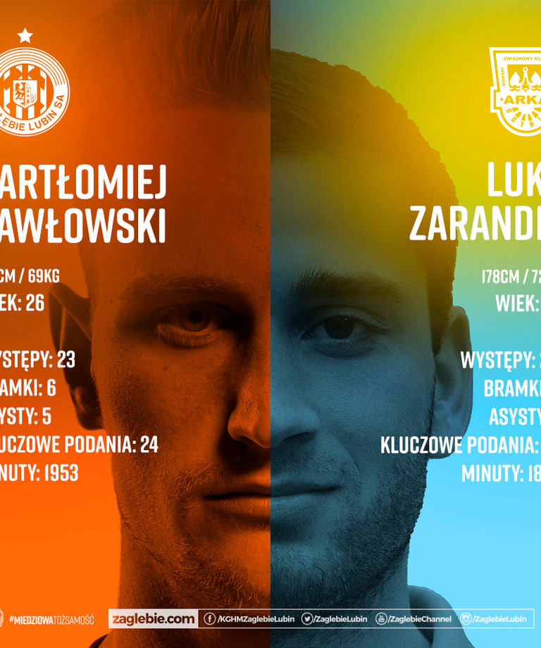 Dynamiczni i skuteczni | Pawłowski vs. Zarandia Dynamiczni i skuteczni | Pawłowski vs. Zarandia