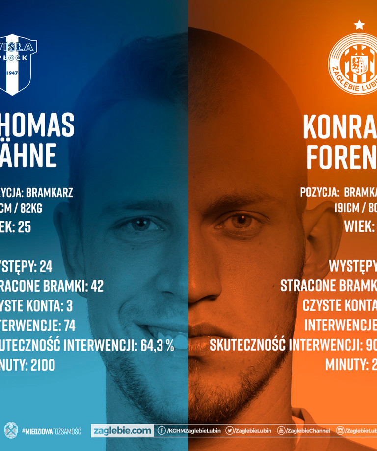 Pojedynek bramkarzy – kto wyjdzie z niego zwycięsko? | Thomas Dähne vs Konrad Forenc Pojedynek bramkarzy – kto wyjdzie z niego zwycięsko? | Thomas Dähne vs Konrad Forenc