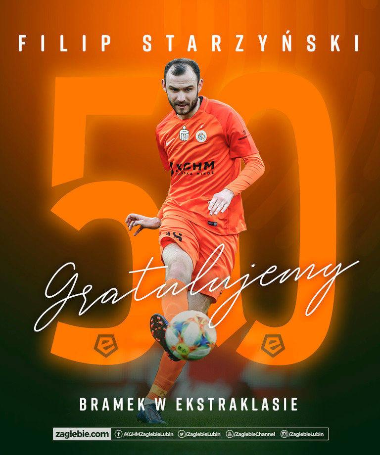 50 bramek Filipa Starzyńskiego w ekstraklasie 50 bramek Filipa Starzyńskiego w ekstraklasie