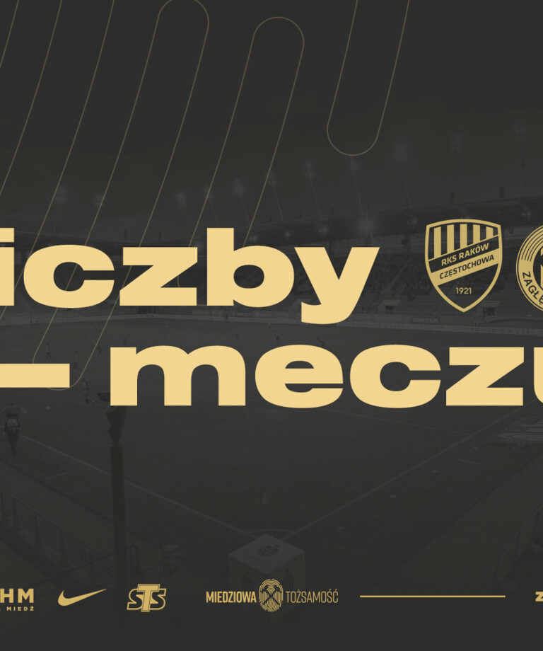 Liczby meczu Raków - KGHM Zagłębie