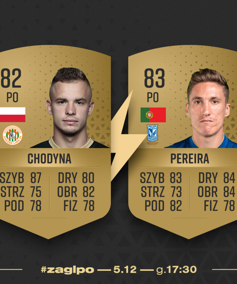 Asy z Ekstraklasy | Chodyna vs. Pereira Asy z Ekstraklasy | Chodyna vs. Pereira