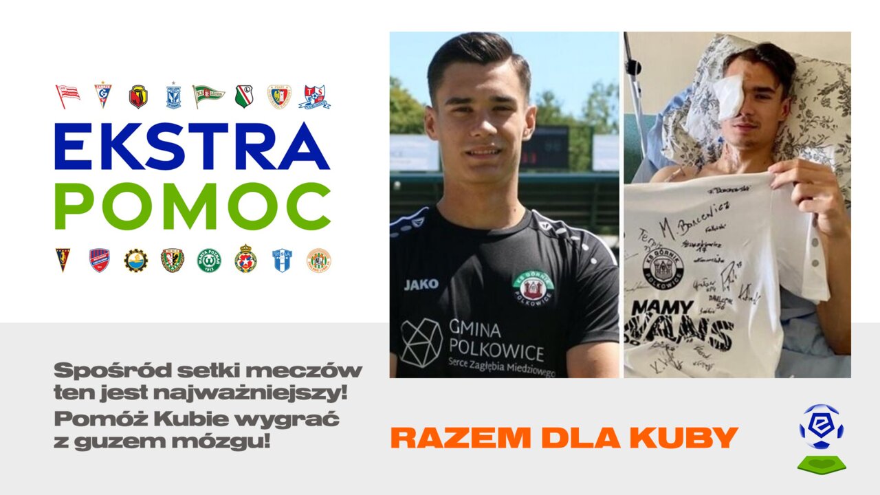 #Ekstrapomoc dla Kuby Kopanieckiego #Ekstrapomoc dla Kuby Kopanieckiego