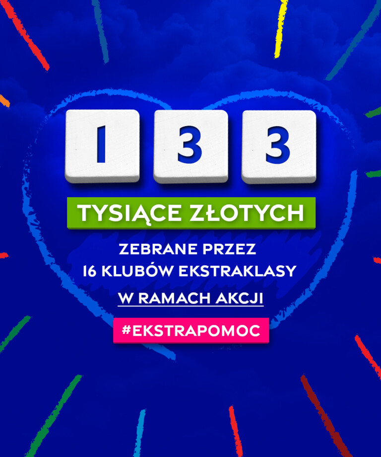 Kluby Ekstraklasy zebrały 133 tysiące złotych w ramach akcji #EkstraPomoc!