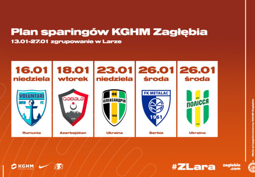 Plan sparingów KGHM Zagłębia podczas obozu w Turcji