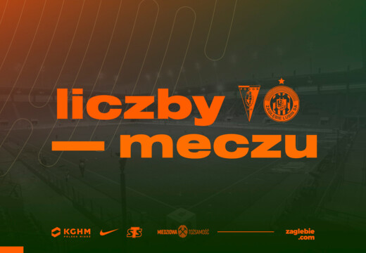 Liczby meczu Pogoń - KGHM Zagłębie