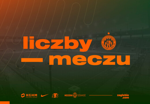 Liczby meczu KGHM Zagłębie - Legia