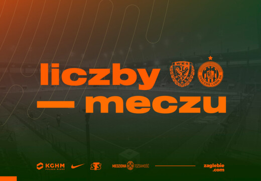 Liczby meczu Śląsk - KGHM Zagłębie