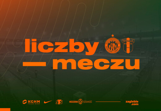 Liczby meczu KGHM Zagłębie - Wisła