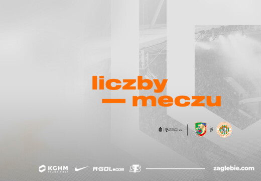 Liczby meczu Miedź - KGHM Zagłębie