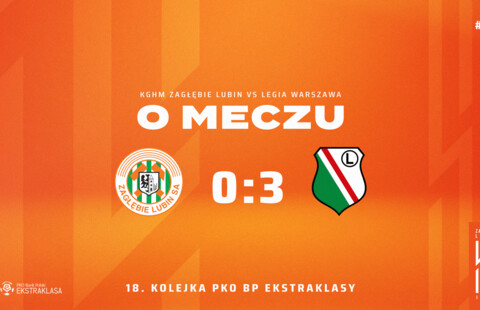 Porażka na zakończenie roku