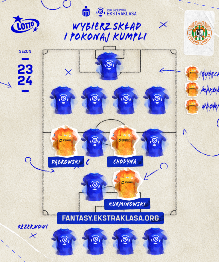 LOTTO FANTASY EKSTRAKLASA ZNÓW W GRZE LOTTO FANTASY EKSTRAKLASA ZNÓW W GRZE