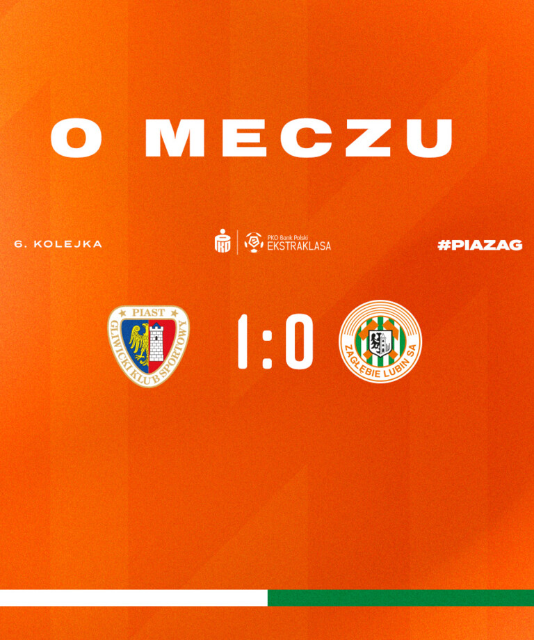 Bez punktów w Gliwicach Bez punktów w Gliwicach
