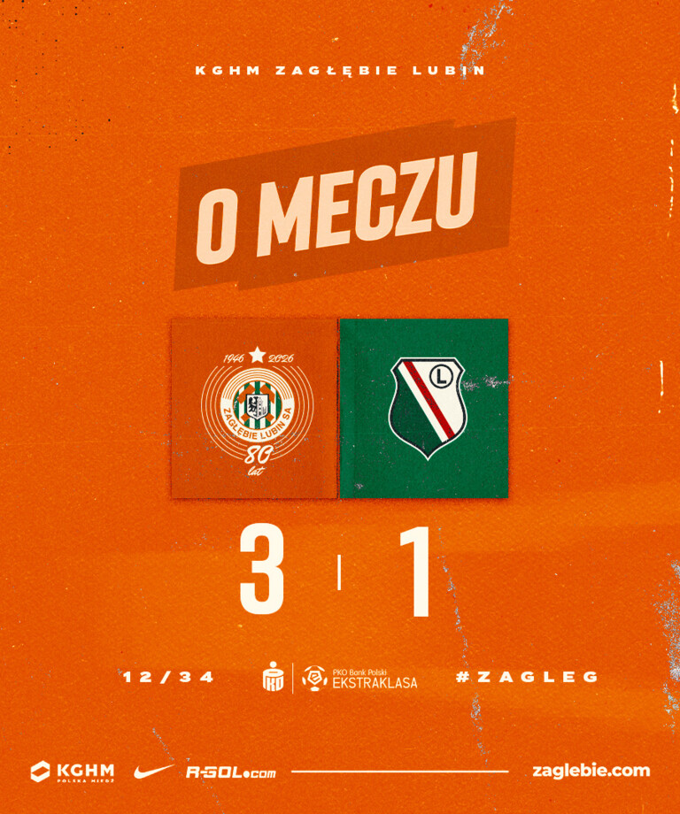 Seria przełamana! KGHM Zagłębie Lubin pokonuje Legię Warszawa Seria przełamana! KGHM Zagłębie Lubin pokonuje Legię Warszawa