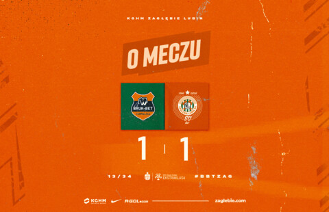 Podział punktów w Niecieczy Podział punktów w Niecieczy