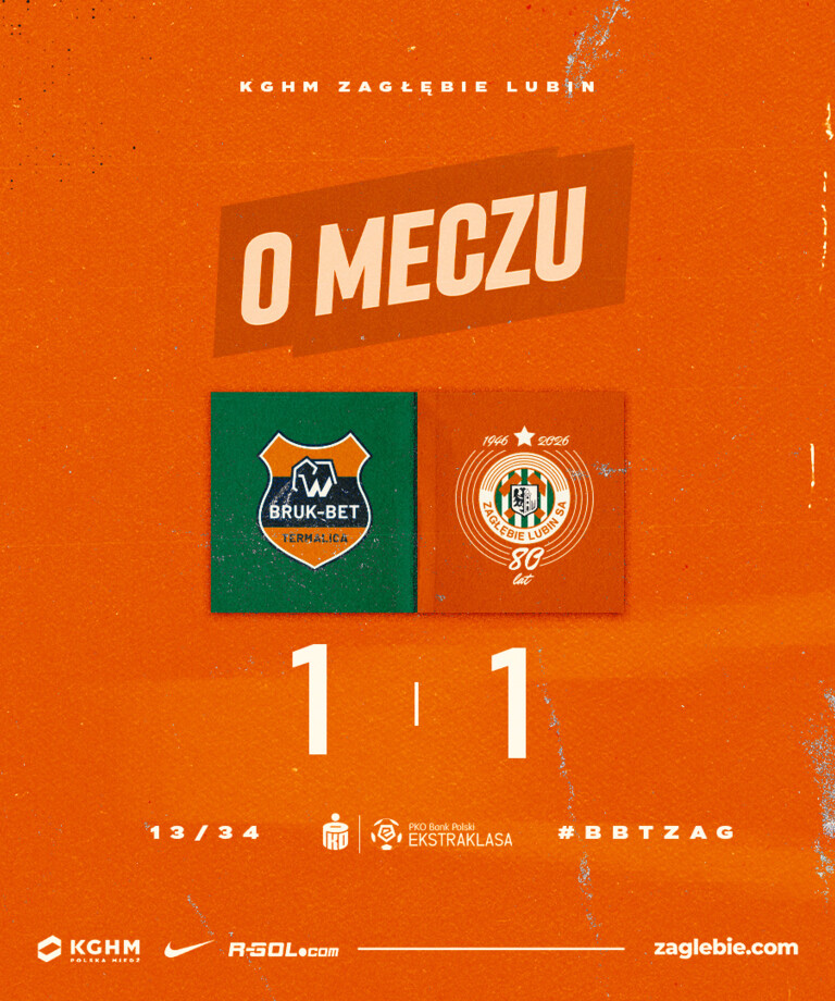 Podział punktów w Niecieczy Podział punktów w Niecieczy