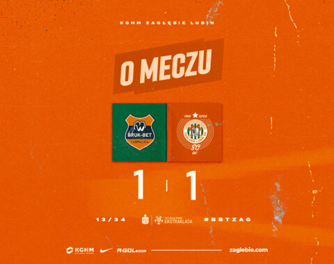 Podział punktów w Niecieczy