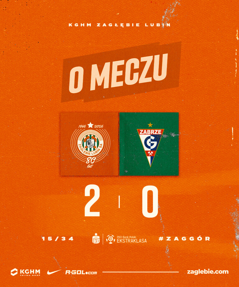 Twierdza Lubin wciąż niezdobyta! Miedziowi pokonują lidera