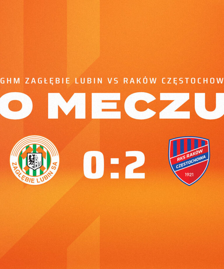 Przegrana z Rakowem