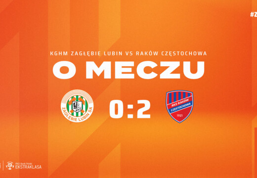 Przegrana z Rakowem