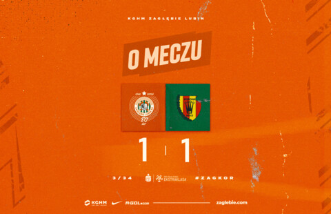 Podział punktów z Koroną