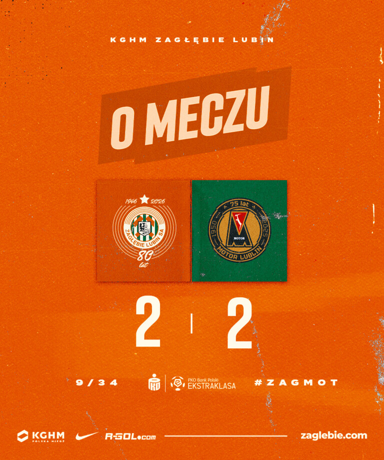 Podział punktów z Motorem