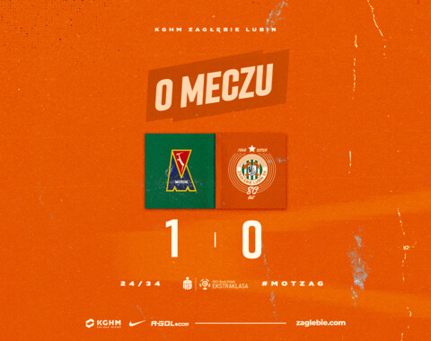 Przegrana w Lublinie