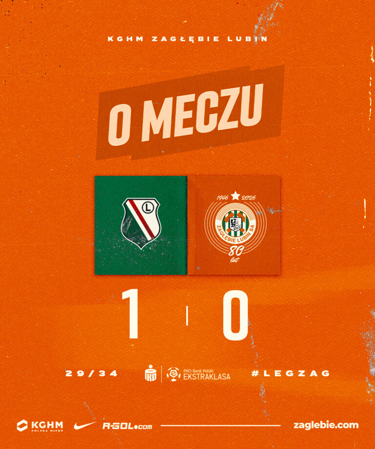 Przegrana Miedziowych z Legią