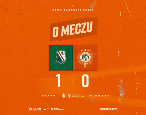 Przegrana Miedziowych z Legią