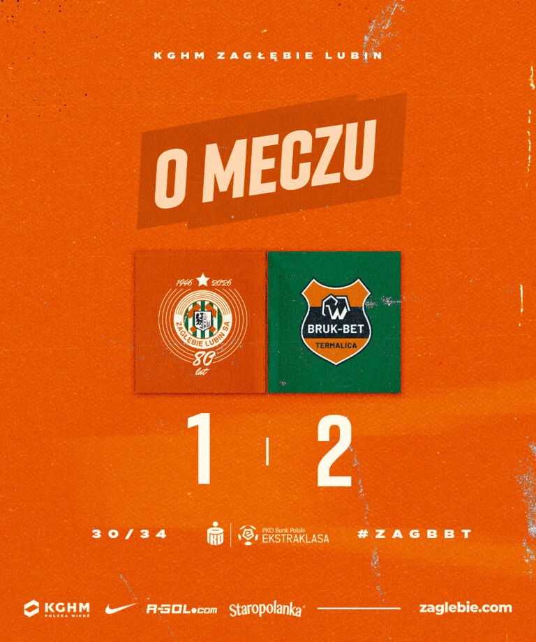 Przegrana z Bruk-Bet Termaliką