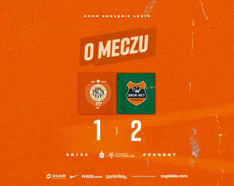 Przegrana z Bruk-Bet Termaliką