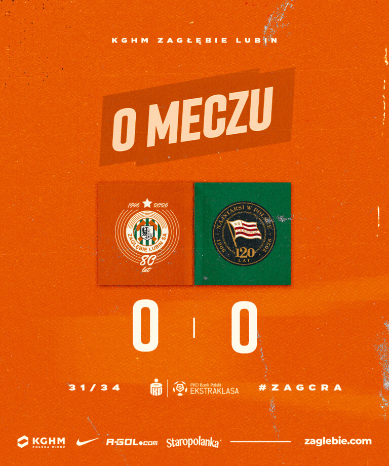 Podział punktów z Cracovią