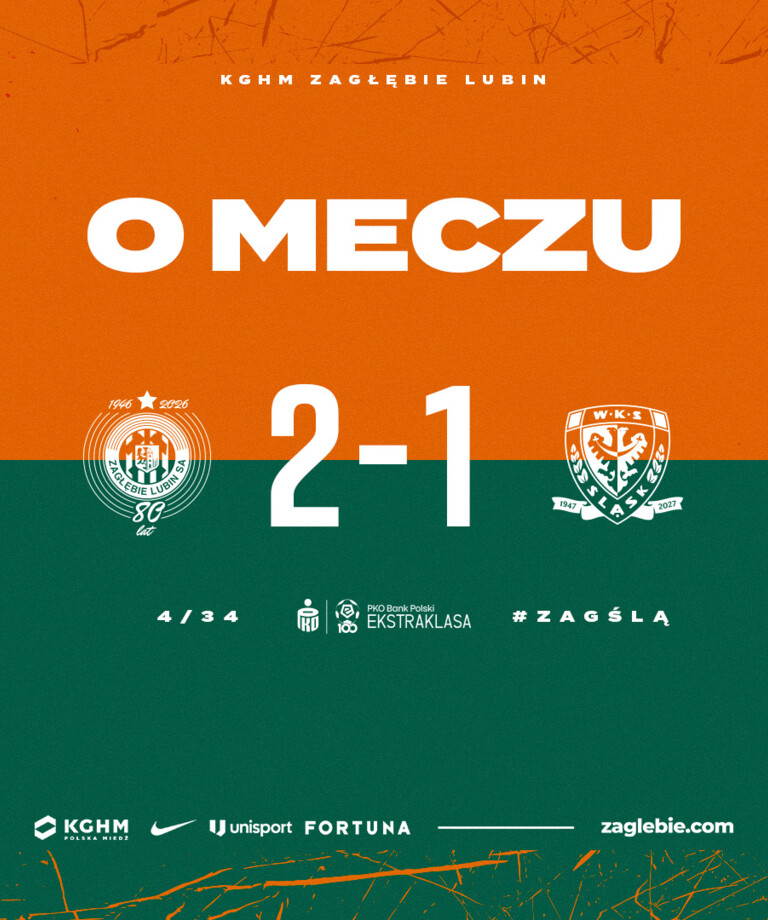 Derby dla Zagłębia!