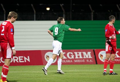 2008.1