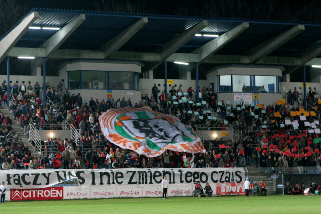 2008.1 2008.1