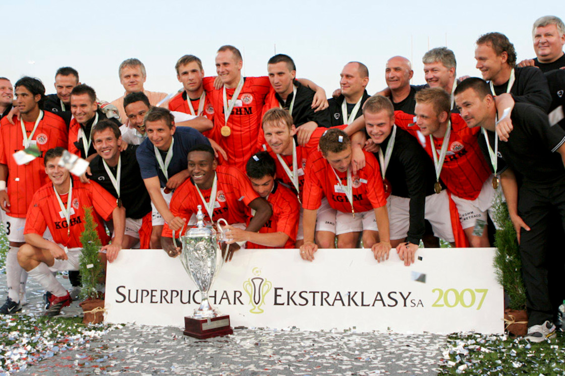 2008.07 2008.07