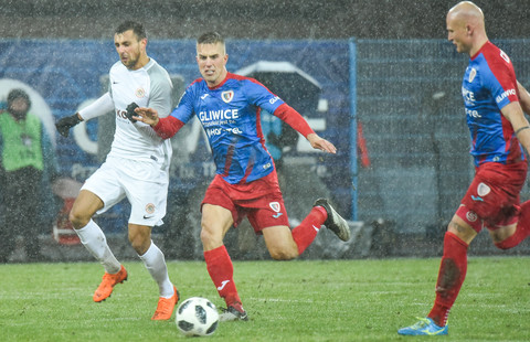 Piast Gliwice - KGHM Zagłębie | Statystyki