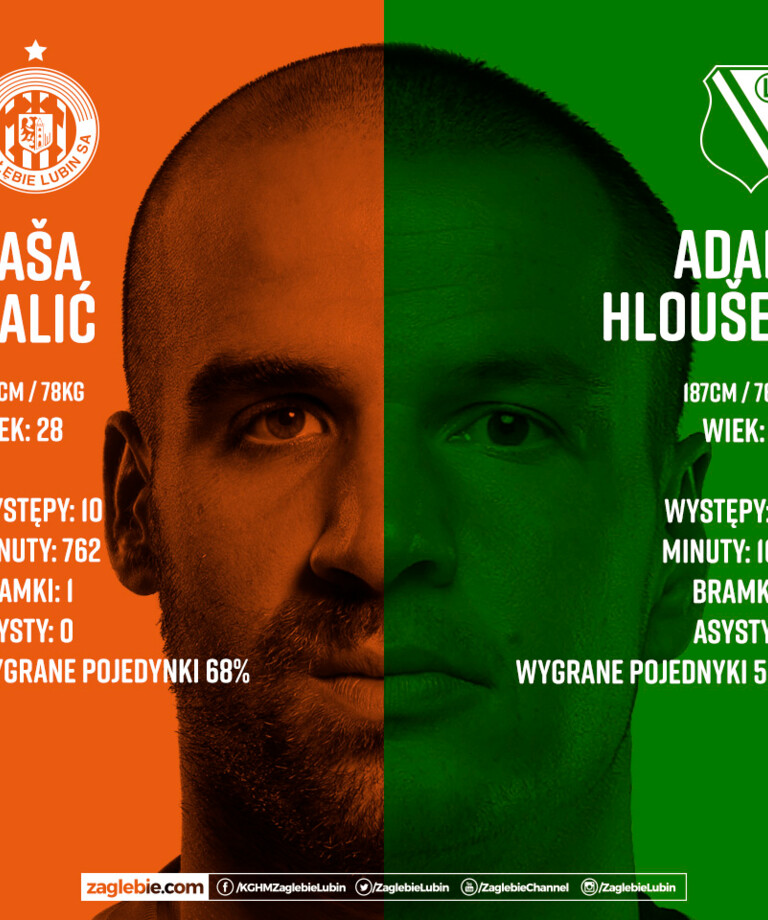 Solidność i ambicja to ich drugie imię | Balić vs. Hlousek Solidność i ambicja to ich drugie imię | Balić vs. Hlousek