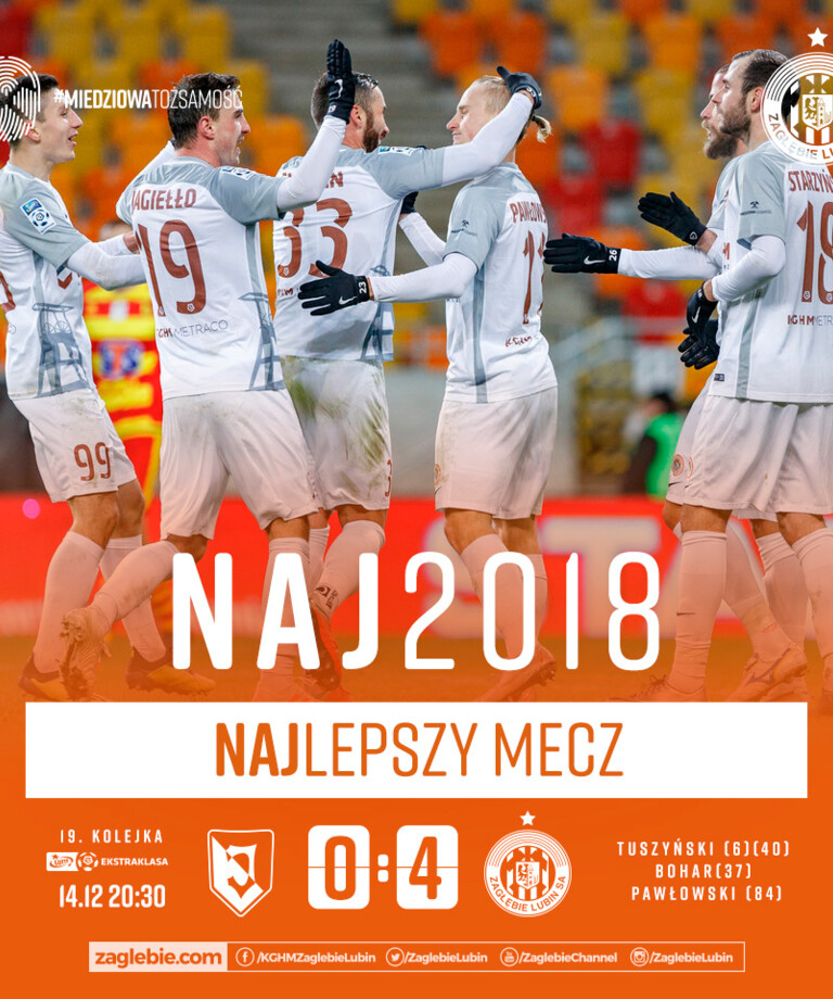 Najlepszy mecz jesieni - wygrana nad Jagiellonią Białystok! Najlepszy mecz jesieni - wygrana nad Jagiellonią Białystok!