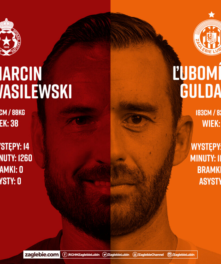 O dwóch twardzielach z niemałymi sukcesami | Wasilewski vs. Guldan