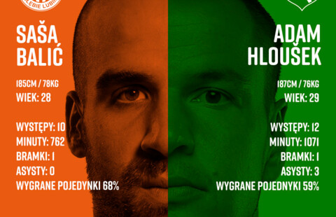 Solidność i ambicja to ich drugie imię | Balić vs. Hlousek