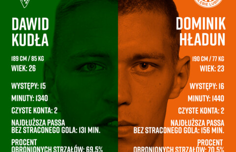Jak dwie krople wody | Kudła vs. Hładun