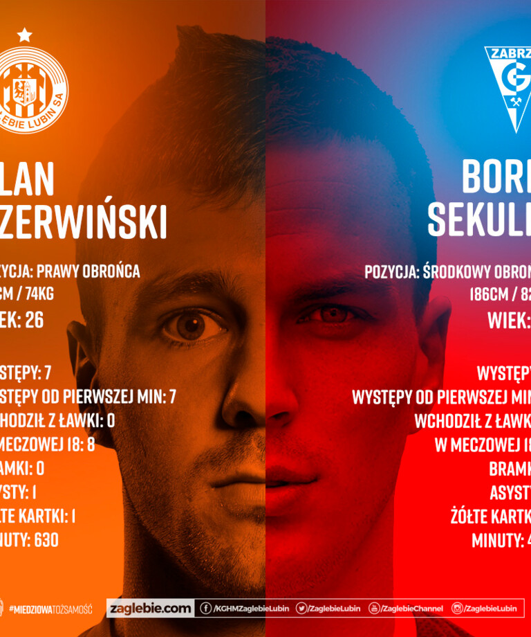 Alan Czerwiński i Boris Sekulć - obrońcy nastawieni ofensywnie Alan Czerwiński i Boris Sekulć - obrońcy nastawieni ofensywnie