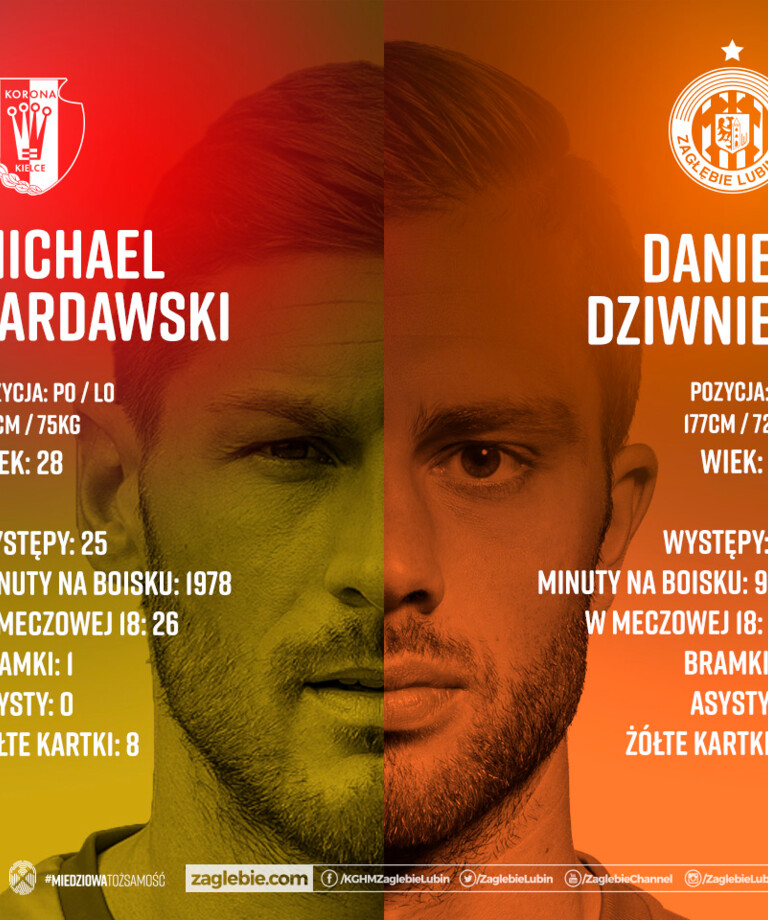 #KORZAG | Dziwniel kontra Gardawski - porównanie dynamicznych obrońców #KORZAG | Dziwniel kontra Gardawski - porównanie dynamicznych obrońców