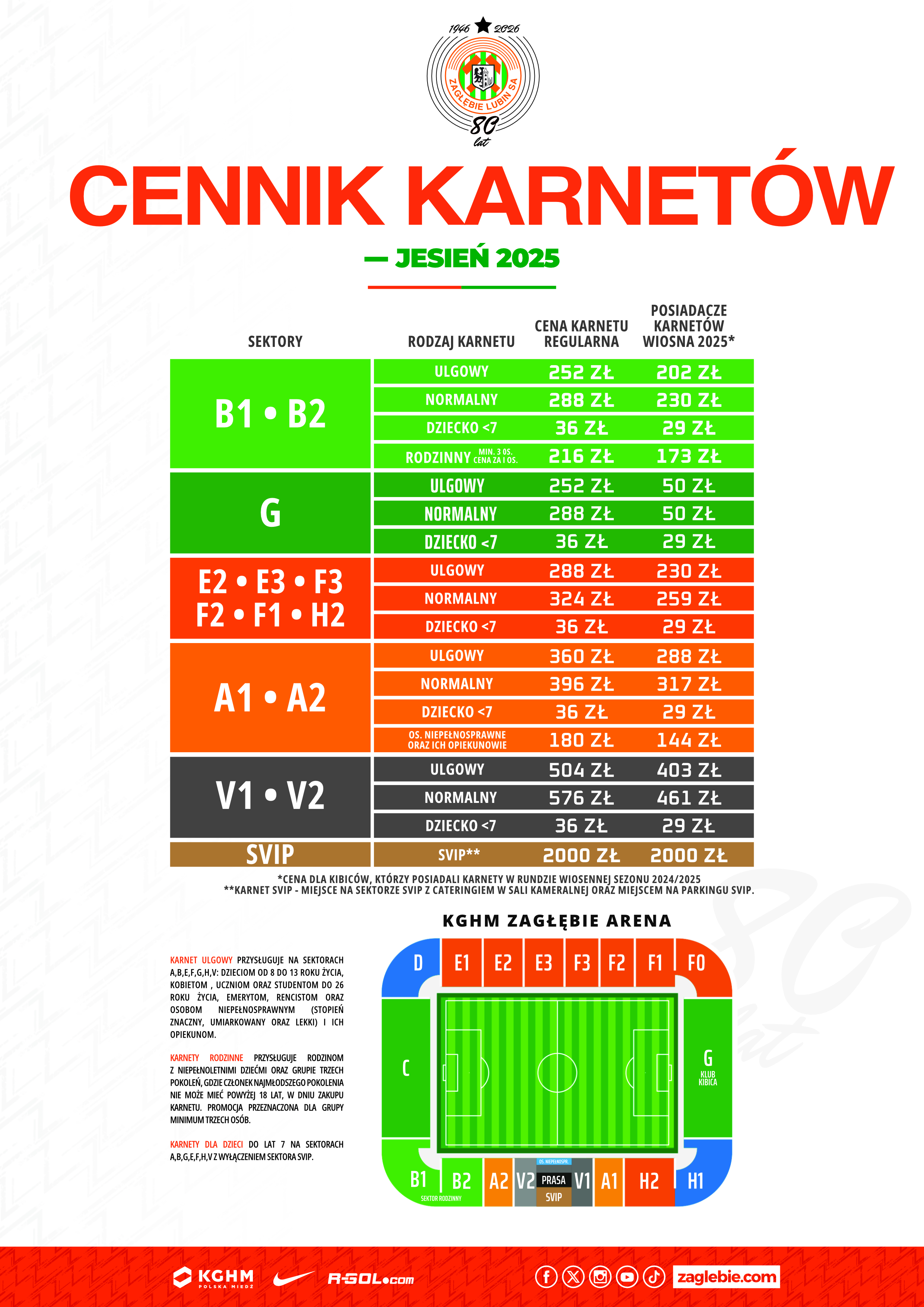 Cennik karnetów
